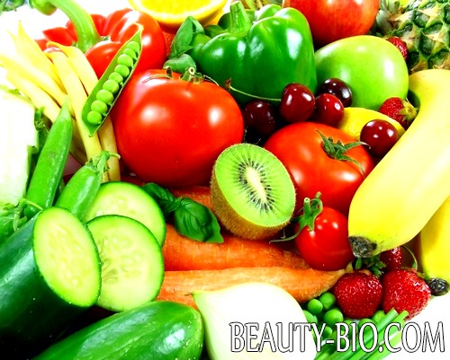 Основы овощной диеты
