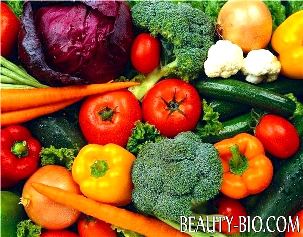 Основы овощной диеты